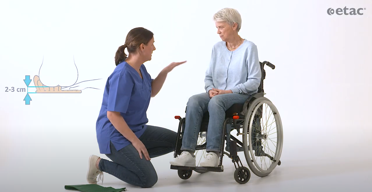 Basic adjustment principles