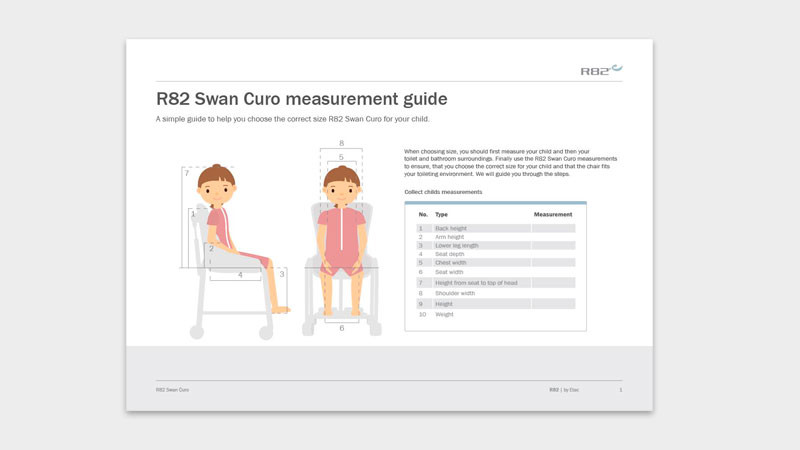 Swan Curo measurement guide - card block item