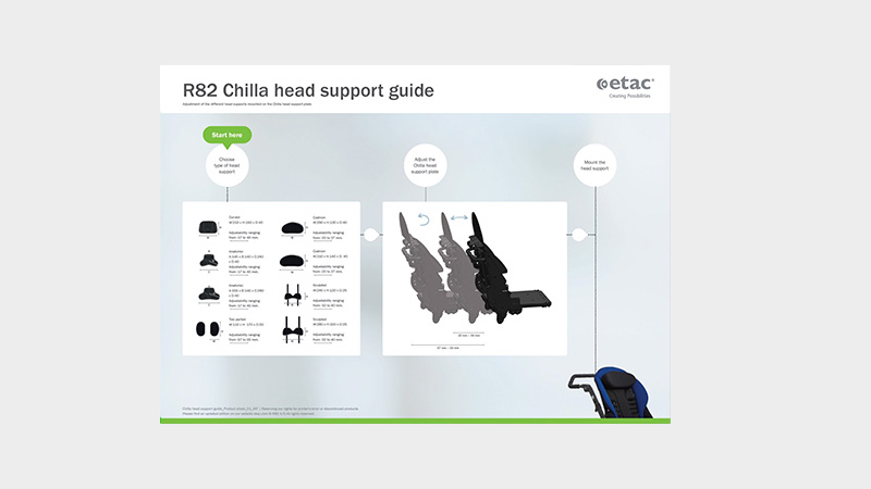 Frontpage_Mockup_epi_800x450px_Chilla head support guide.jpg