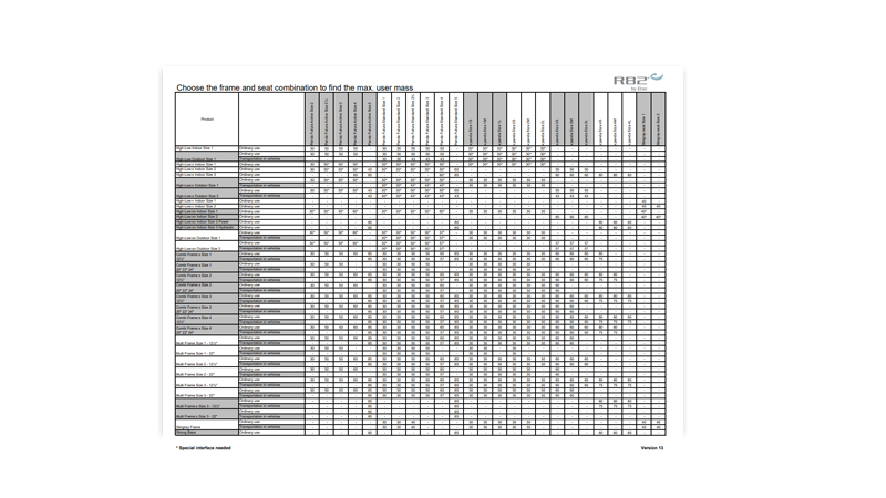 Frontpage_Mockup_epi_800x450px_MASTER_onepager_landscape_Frame and seat.jpg