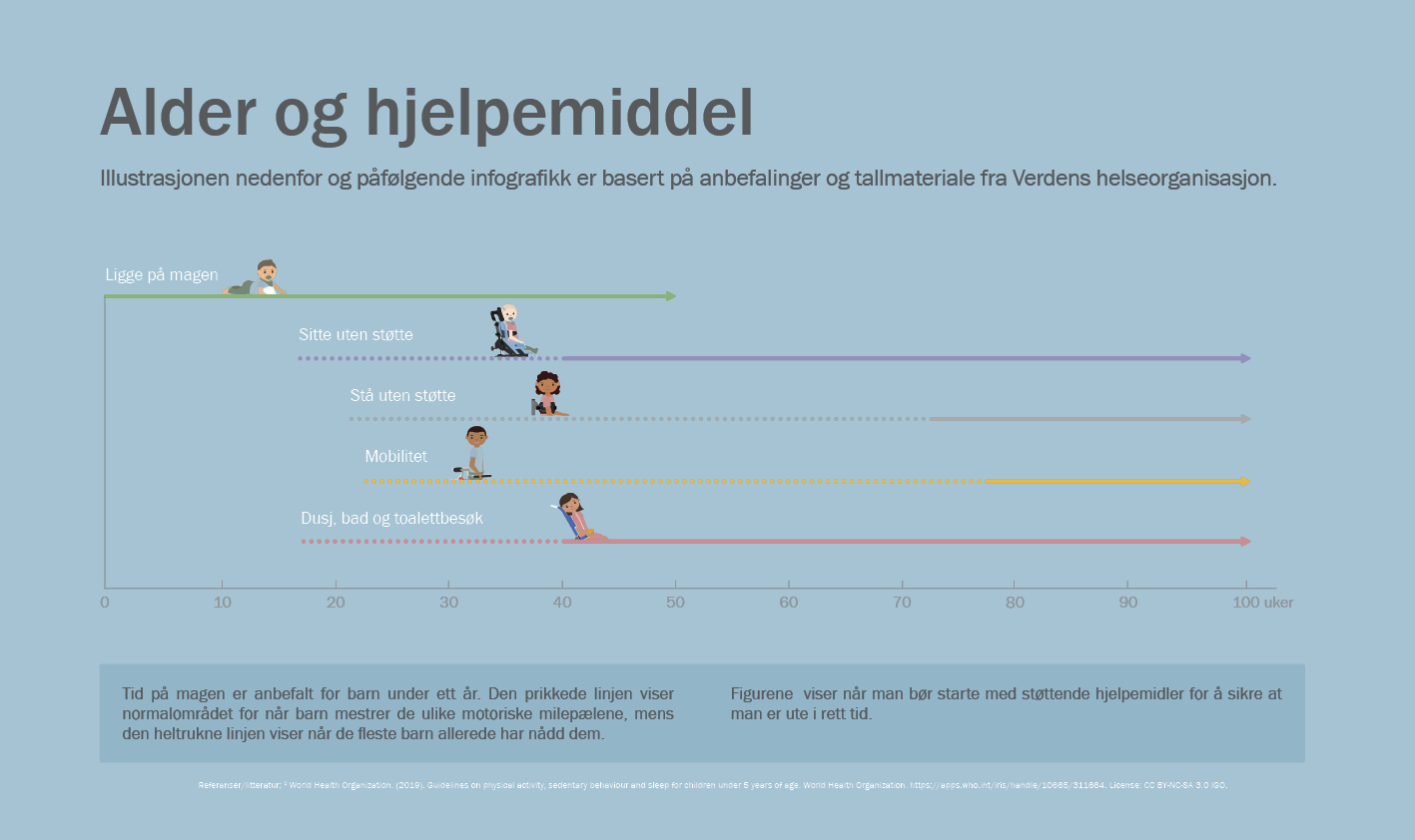 Early intervention infographic_pages_Side2.jpg