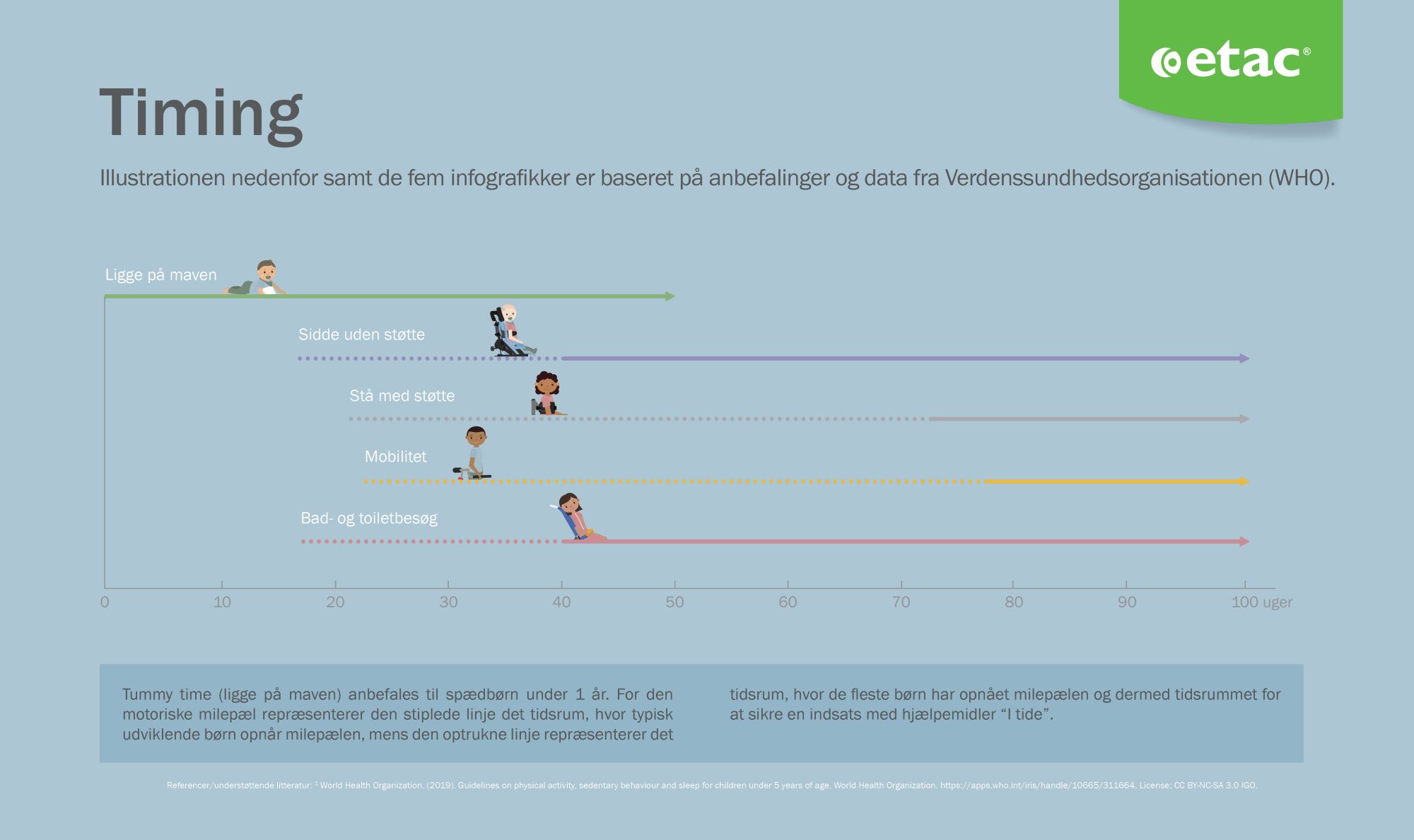 Early intervention infographic_pages_DK.jpg
