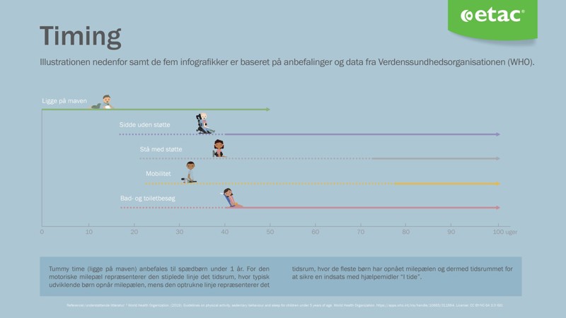 Early intervention infographic_pages_DK.jpg