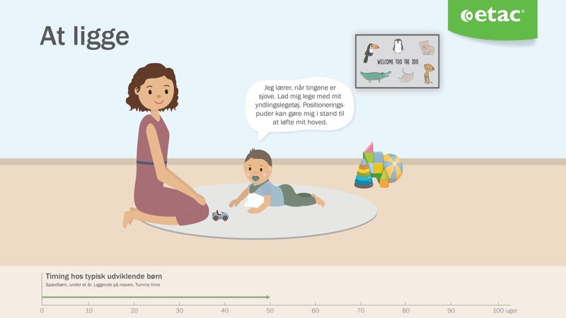 Early intervention infographic_pages_At ligge3.jpg