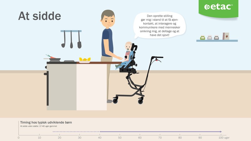 Early intervention infographic_pages_At sidde.jpg