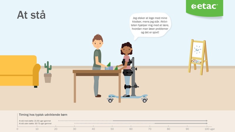 Early intervention infographic_pages_At stå.jpg