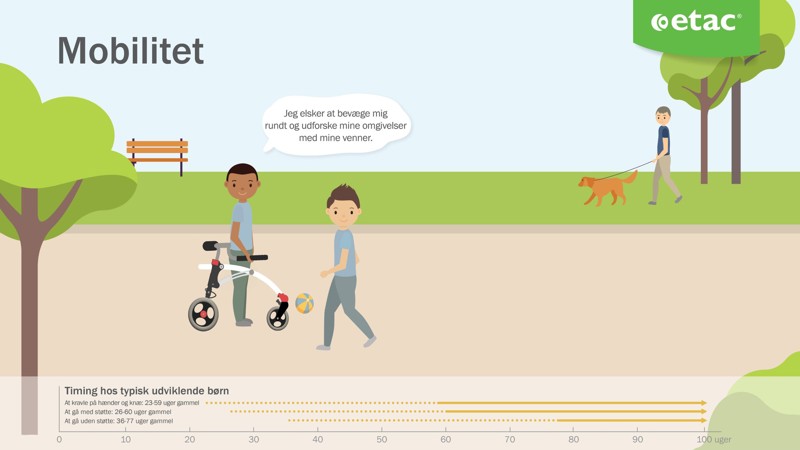 Early intervention infographic_pages_mobilitet.jpg