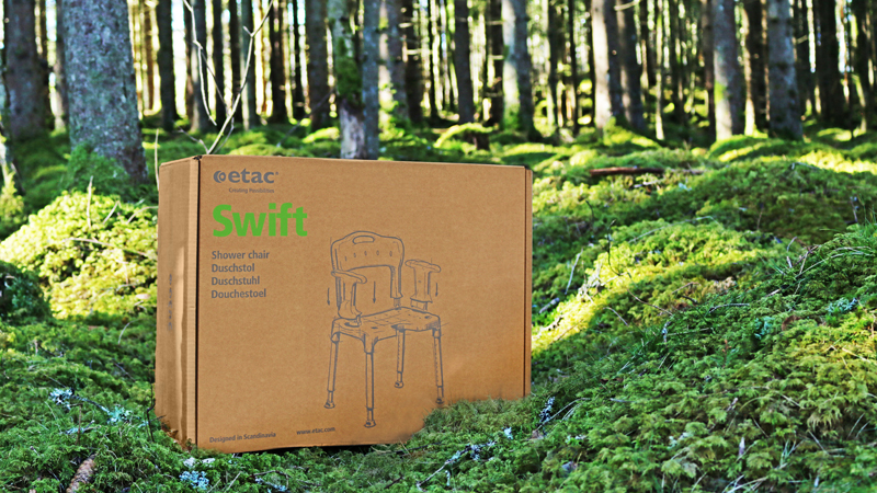 Swift item card image.jpg