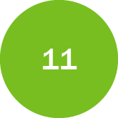 At a glance circles_2025_2-02.png