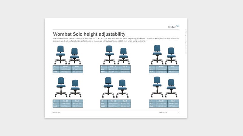Frontpage_Mockup_epi_800x450px_Wombat Solo height adjustment guide.jpg