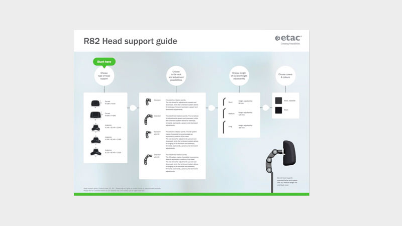 Frontpage_Mockup_epi_800x450px_Headsupportguide.jpg