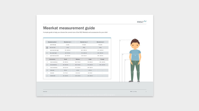 Meerkat measurement guide  - card item block