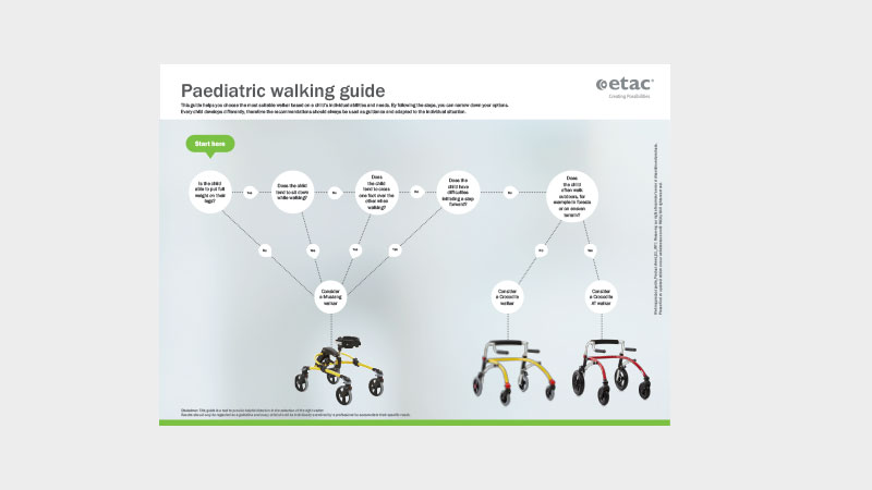 Frontpage_Mockup_epi_800x450px_Walking-guide.jpg