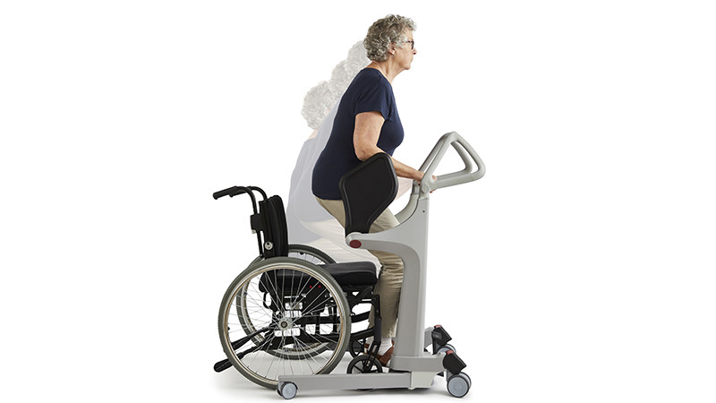 Molift Transfer Pro_Movement pattern_web.jpg