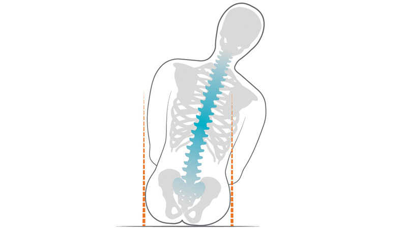 Card item block - Body shape Leaning posture