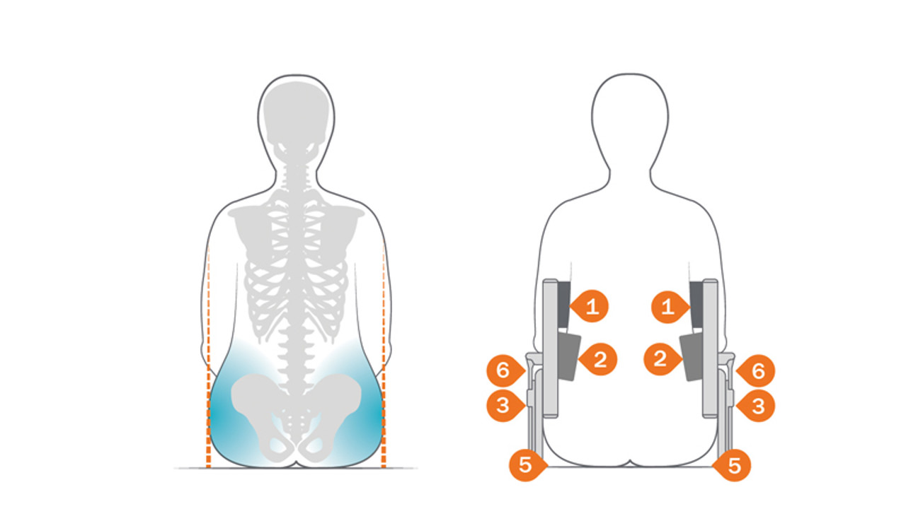 /globalassets/0-international/wheelchairs-and-pressure-care-landing-page/body-shapes-cross-5-and-6-and-prio-3a/cross-5-and-6/page---broad-hips/illustration_cross_accessories_body-shape-broad-hips.jpg?width=1280&Quality=90&rmode=max&scale=down