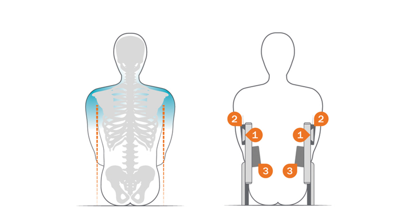 /globalassets/0-international/wheelchairs-and-pressure-care-landing-page/body-shapes-cross-5-and-6-and-prio-3a/cross-5-and-6/page---broad-shoulders/illustration_cross_accessories_body-shape-broad-shoulders.jpg?width=1280&Quality=90&rmode=max&scale=down