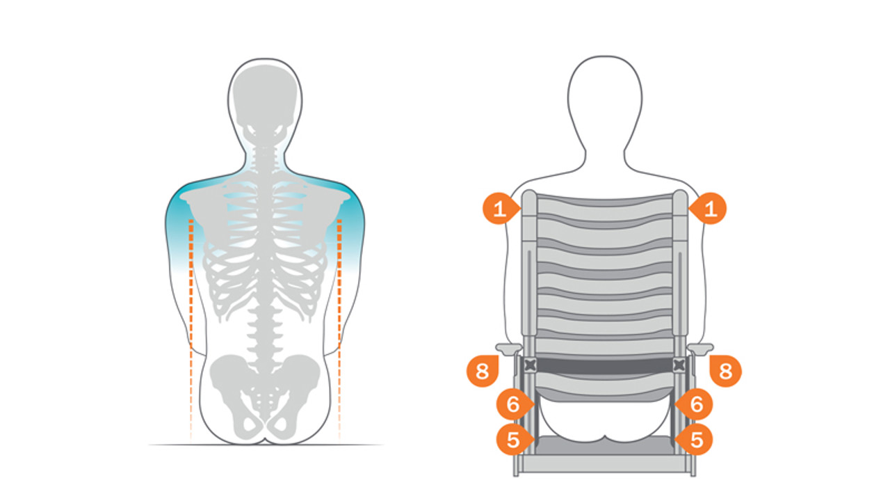 /globalassets/0-international/wheelchairs-and-pressure-care-landing-page/body-shapes-cross-5-and-6-and-prio-3a/prio-3a/illustration_prio-3a_accessories_body-shapes_broad-shoulders.jpg?width=1280&Quality=90&rmode=max&scale=down