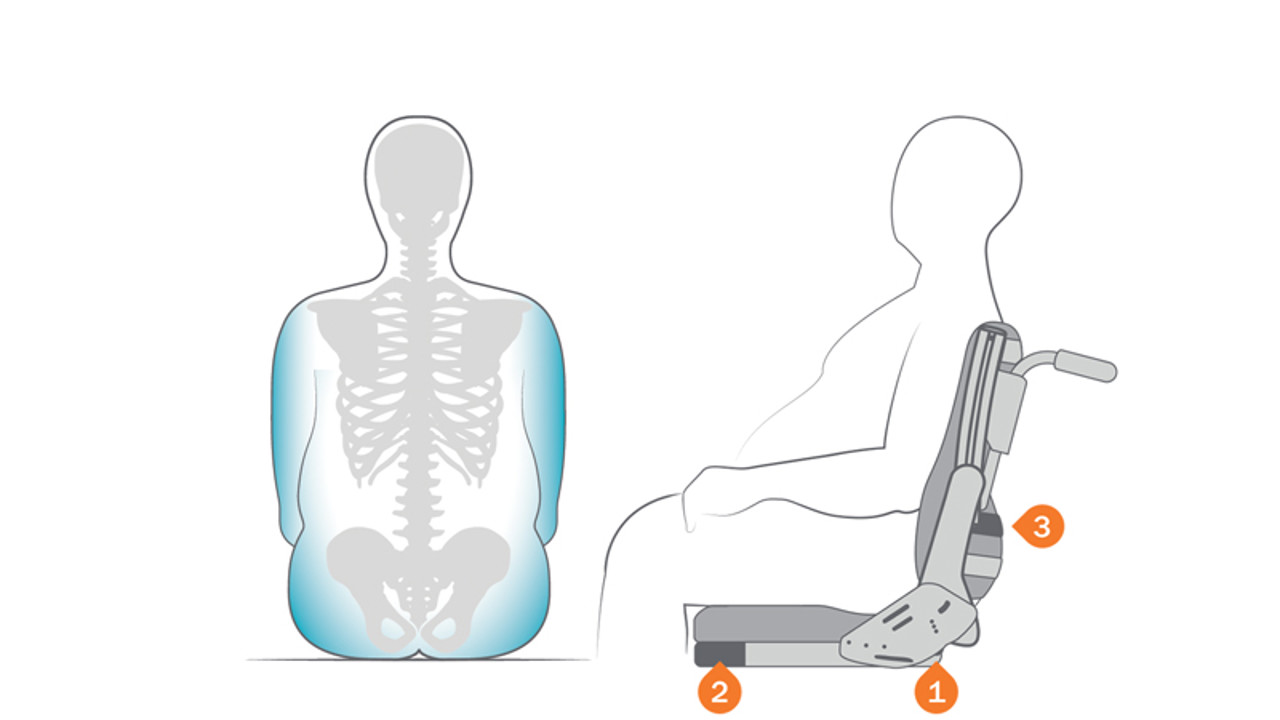 /globalassets/0-international/wheelchairs-and-pressure-care-landing-page/body-shapes-cross-5-and-6-and-prio-3a/prio-3a/illustration_prio3a_accessories_body-shape_largel.jpg?width=1280&Quality=90&rmode=max&scale=down