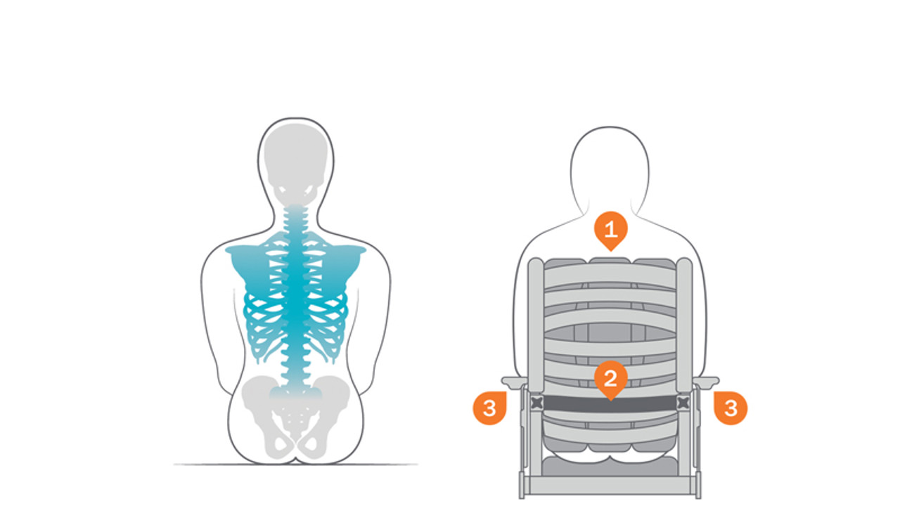 /globalassets/0-international/wheelchairs-and-pressure-care-landing-page/body-shapes-cross-5-and-6-and-prio-3a/prio-3a/illustration_prio3a_accessories_body-shape_short.jpg?width=1280&Quality=90&rmode=max&scale=down