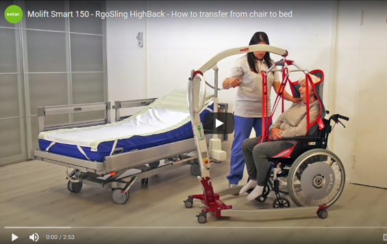 Video blok 1 transfer rolstoel bed