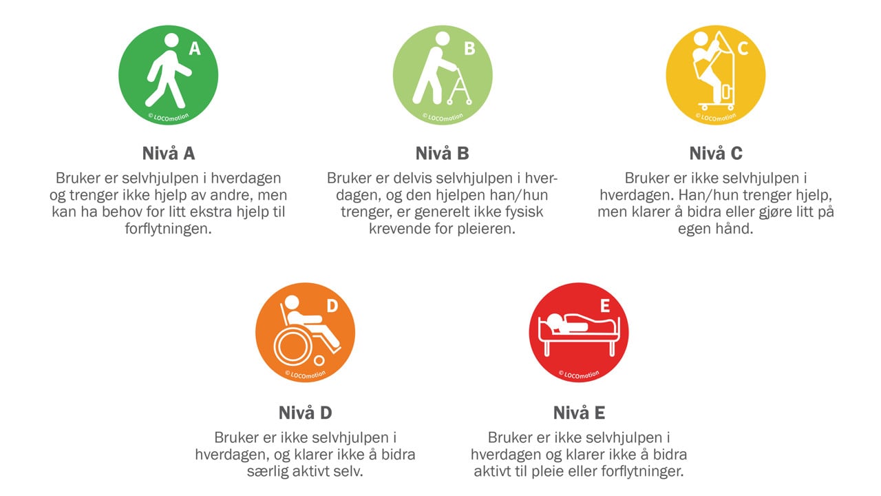 /globalassets/0-norway/800x450_content_etacno_nivaer-3.jpg?width=1280&Quality=90&rmode=max&scale=down