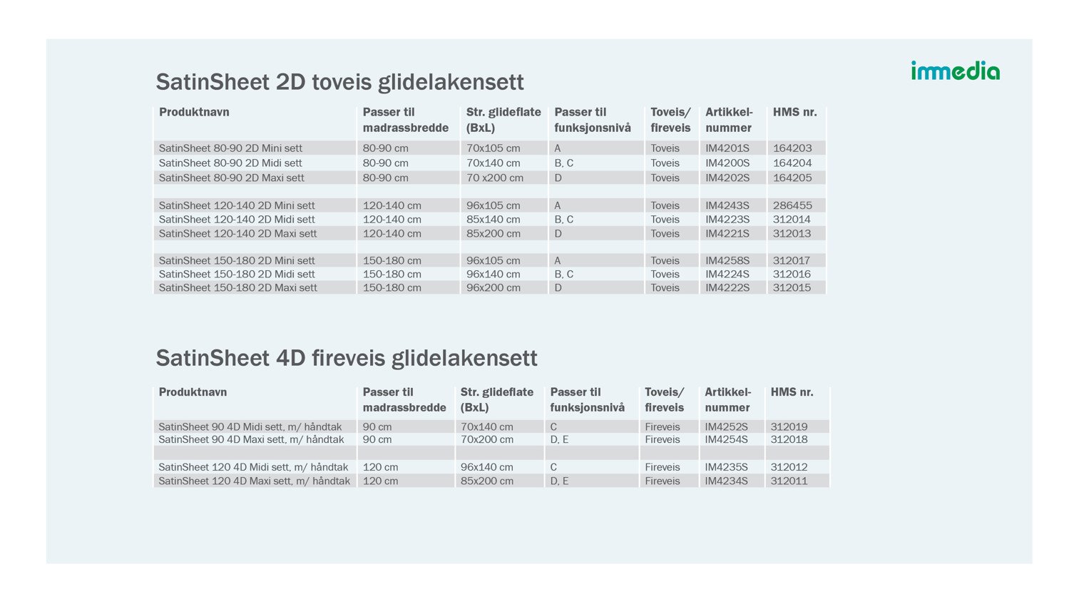 800x450_content_etacno_tabell 5.jpg
