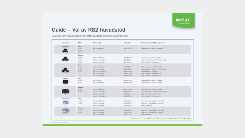 Huvudstöd_sitta_guide_800x450.jpg