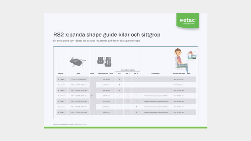 Guide_kilar_sittgrop_xpanda_shape_800x450.jpg