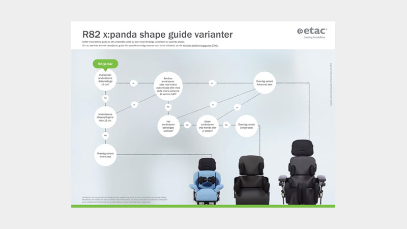 Guide_varianter_xpanda_shape_800x450.jpg