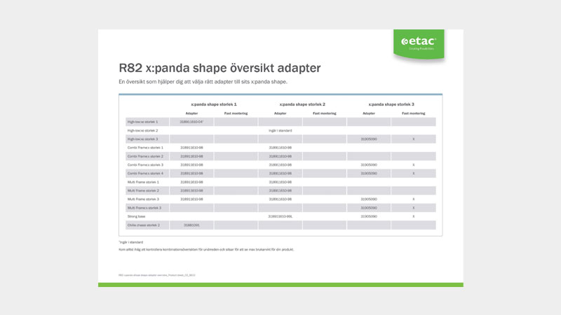 Översikt_adapter_xpanda_shape_800x450.jpg