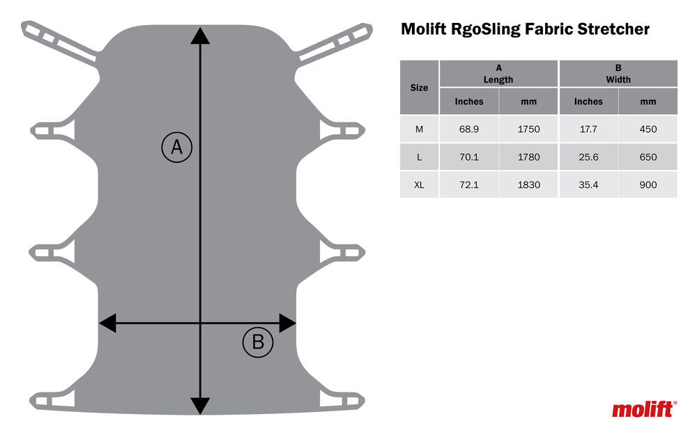 Molift RgoSling Fabric Stretcher