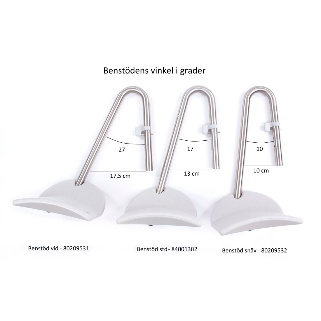 Vinklade benstöd, skillnad grader, cm
