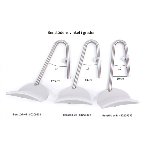 Vinklade benstöd, skillnad grader, cm