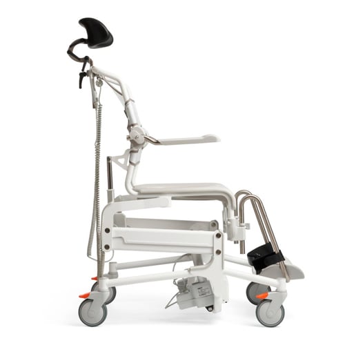 Etac Alto sideview.jpg