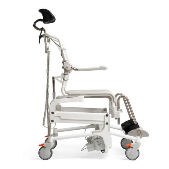 Etac Alto sideview.jpg