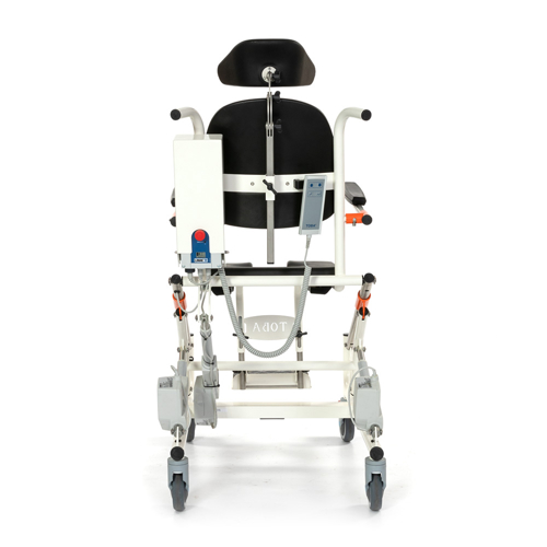 Toba basic environment 1