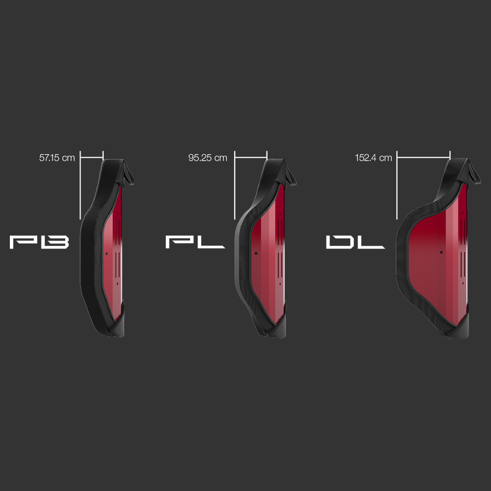 Personaliseer met vertrouwen