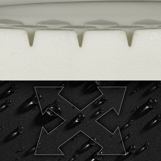 High-Quality Material