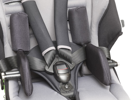 The right fit and support