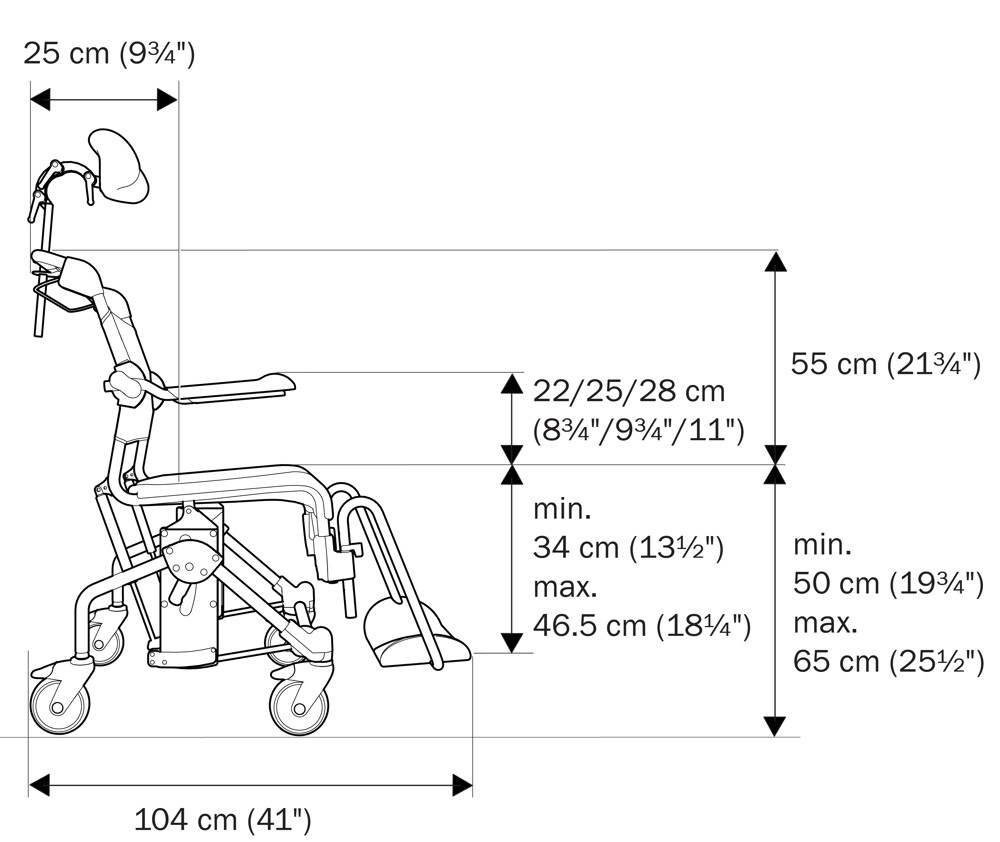 588138 Illustration Etac Swift Mobil Tilt-2 profile.jpg