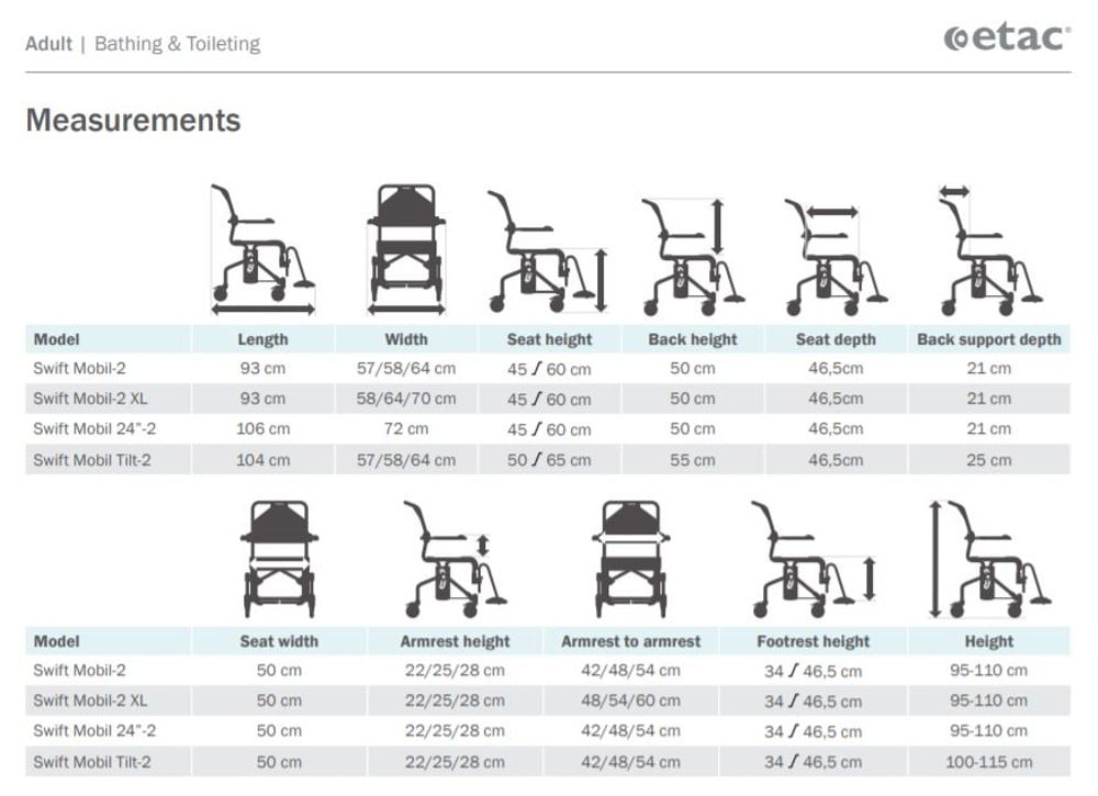 592027 Measurements Etac Swift Mobil-2.JPG