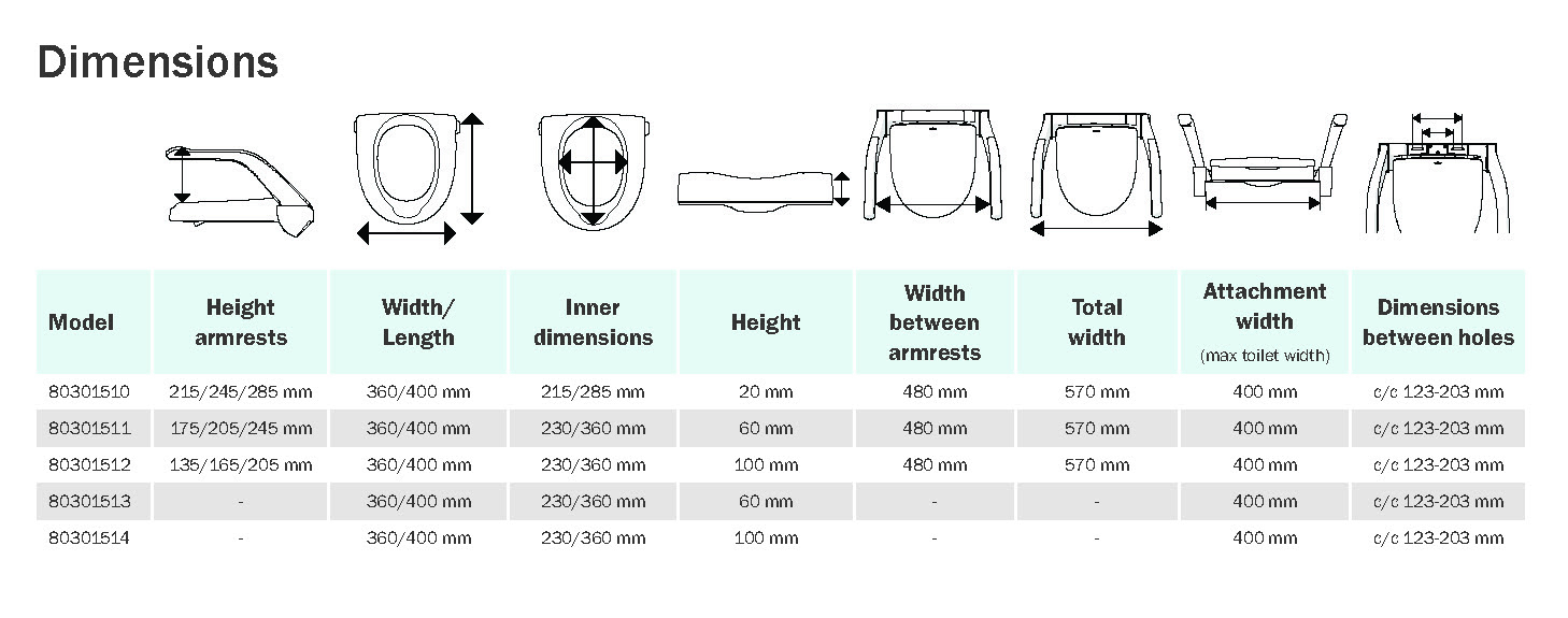 Etac My-Loo fixed booklet 2.jpg