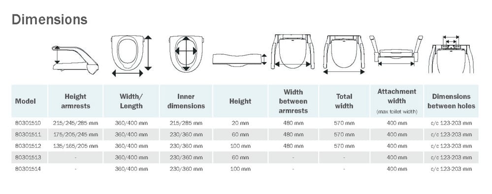 Etac My-Loo fixed booklet 2.jpg