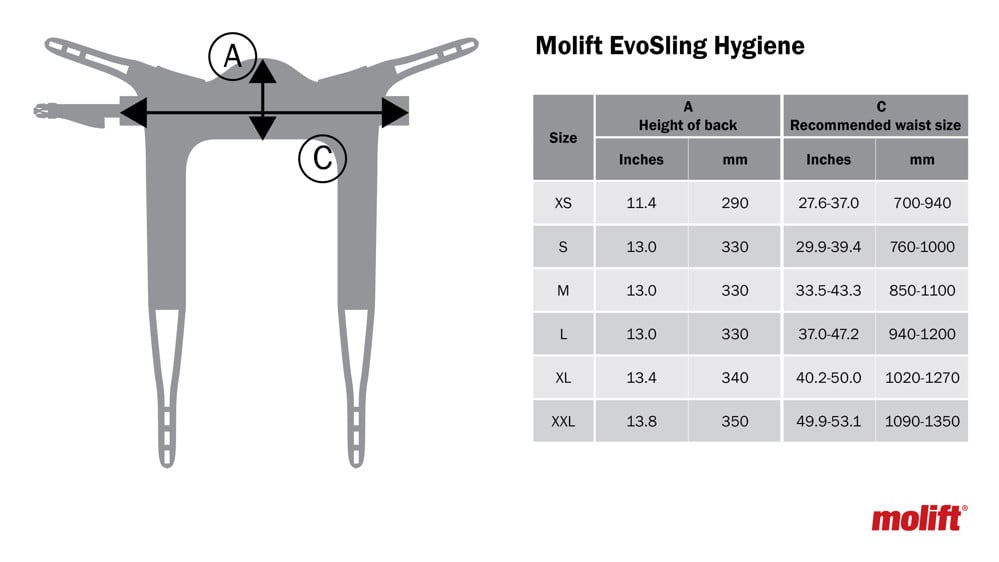 EvoSling Hygiene_SIZE-01.jpg