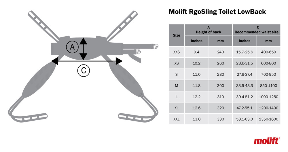 RgoSling Toilet LowBack_SIZE-01.jpg