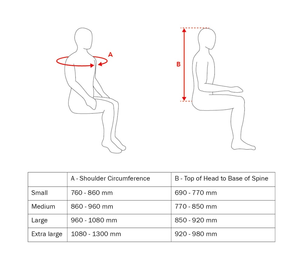 Sizing guide - High Easy Slings.jpg