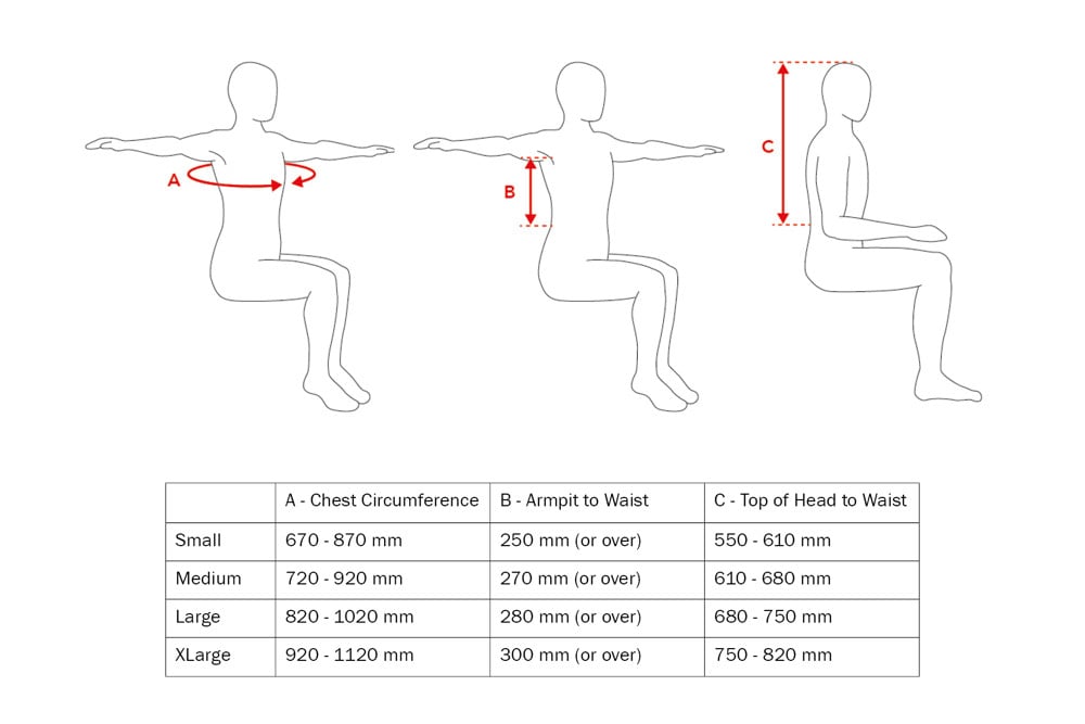 Sizing guide - High Easy Toileting Slings.jpg