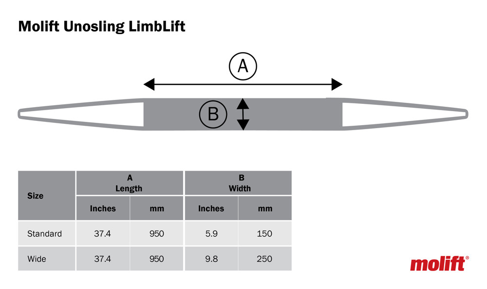 Molift UnoSling LimpLift Size guide