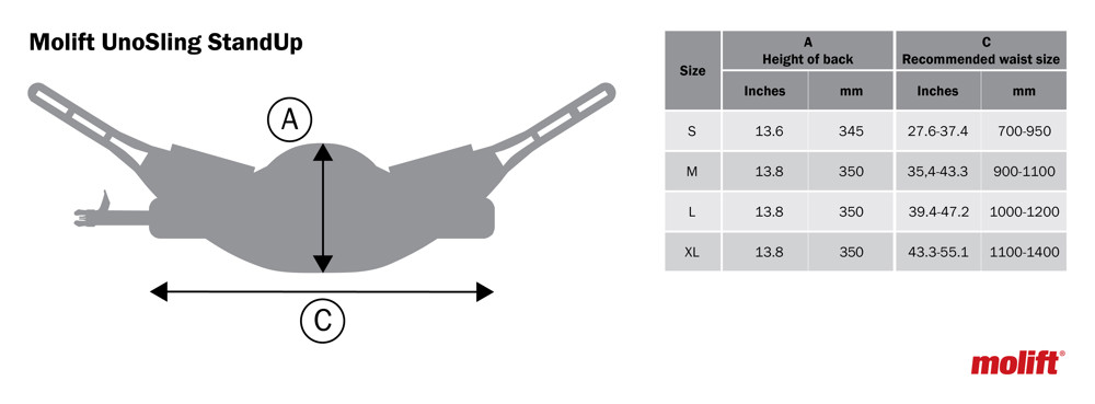 Molift UnoSlIng StandUp Size guide